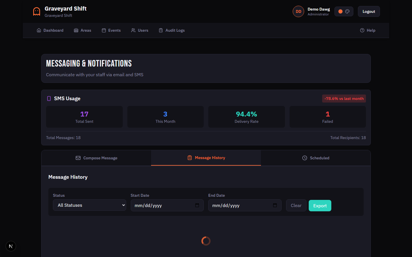 Message history list with filter bar showing status dropdown, date range pickers, and export button